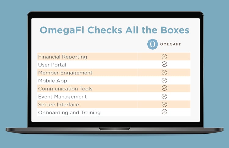 OmegaFi’s HOA software features (as explained below).