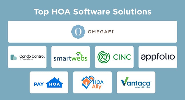 Best HOA software solutions (as explained below).
