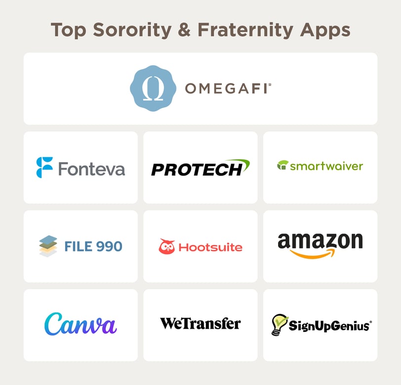 Sorority and fraternity app logos (as explained below)