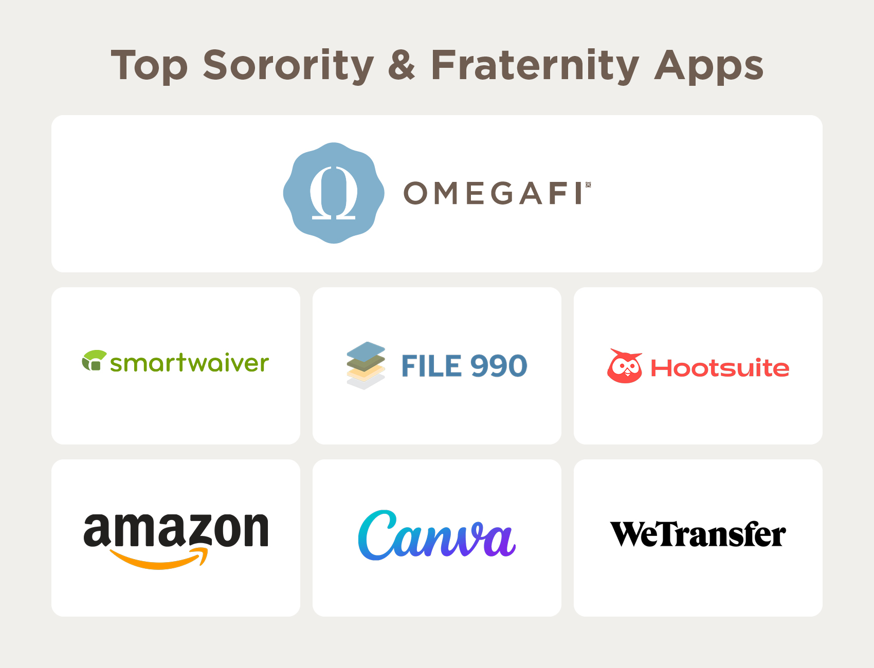 A graphic showing the top sorority and fraternity apps as mentioned below.