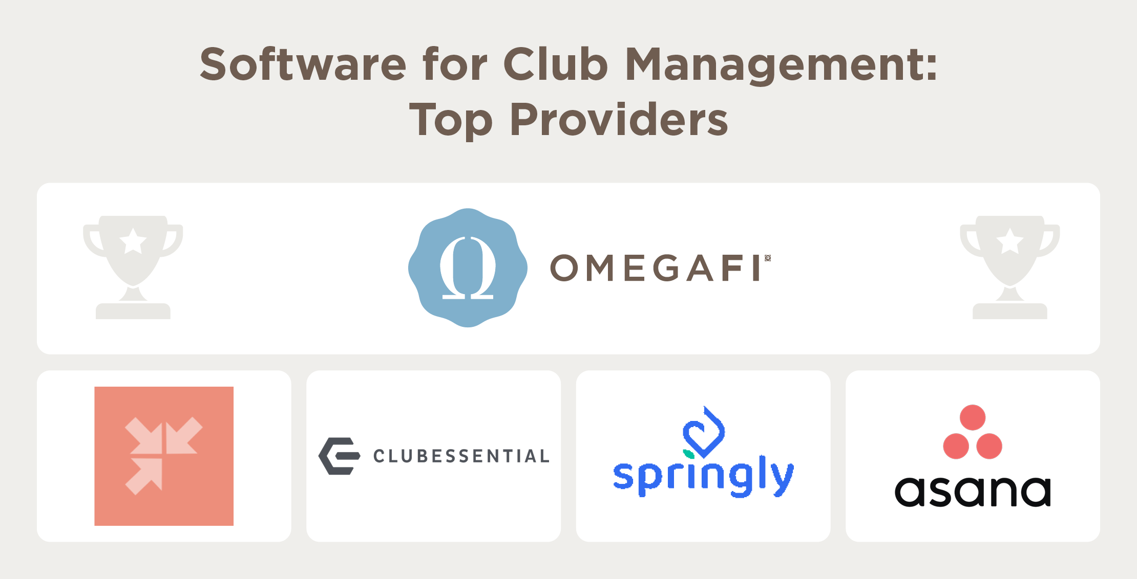 The top providers of software for club management: OmegaFi, Join It, Clubessential, Springly and Asana. 